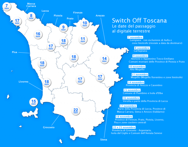 Digitale terrestre: Switch Off Toscana